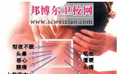 徒手肌力檢查的6個注意事項