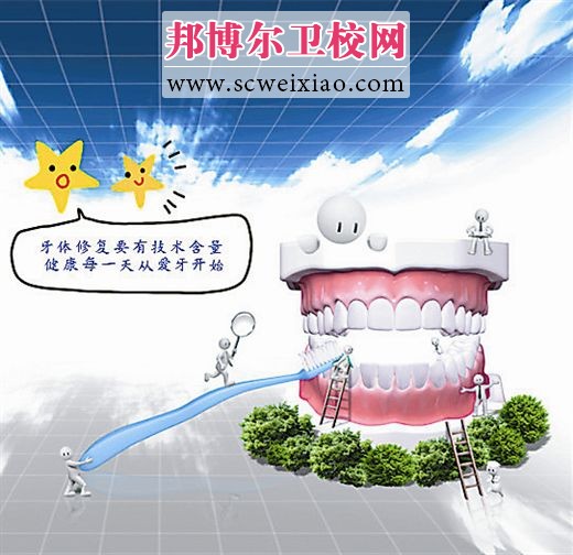 牙體修復(fù)術(shù)定義