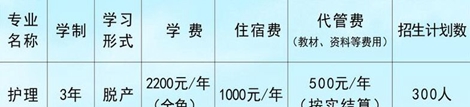  廣元職工醫(yī)學(xué)院2020招生簡章及計劃