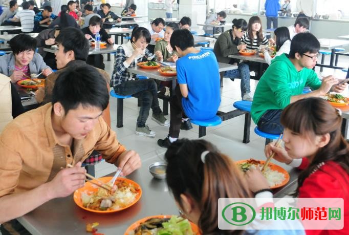 晉中師范高等?？茖W校食堂情況