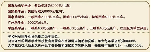 四川文化產(chǎn)業(yè)職業(yè)學(xué)院獎(jiǎng)助勤貸辦法