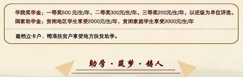 四川文化產(chǎn)業(yè)職業(yè)學(xué)院獎(jiǎng)助勤貸辦法