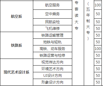四川省弘博中等專業(yè)學(xué)校