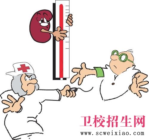高血壓檢查