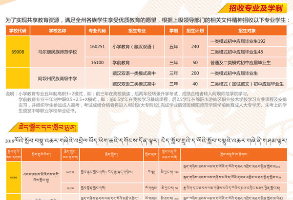 四川省馬爾康民族師范學(xué)校招生專業(yè)