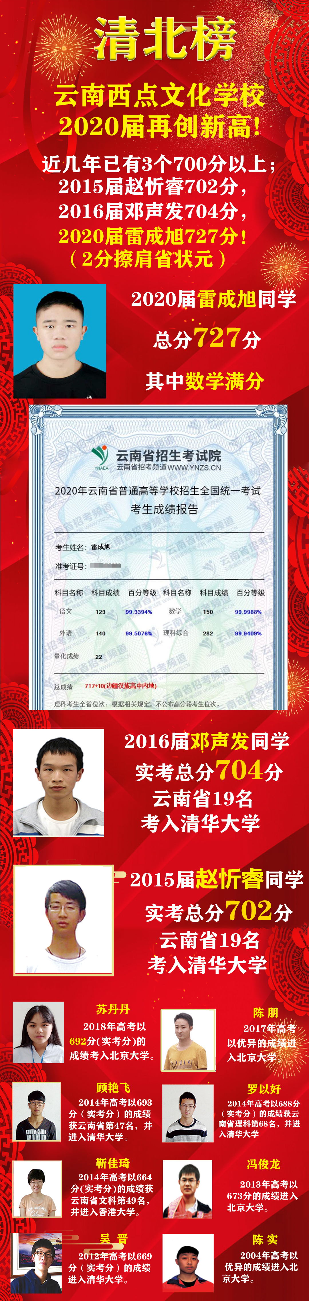 3個清北榜 1_看圖王.jpg