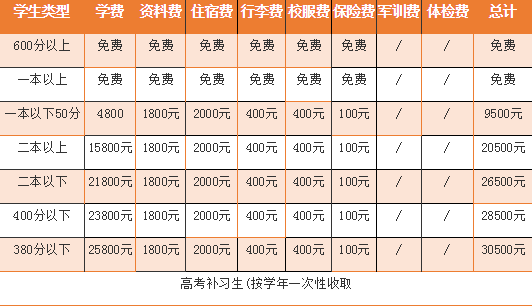 長(zhǎng)鴻實(shí)驗(yàn)中學(xué)1.png